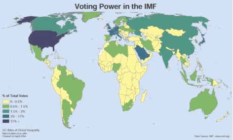 The International Monetary Fund & The Northern Imposed Imbalance ...